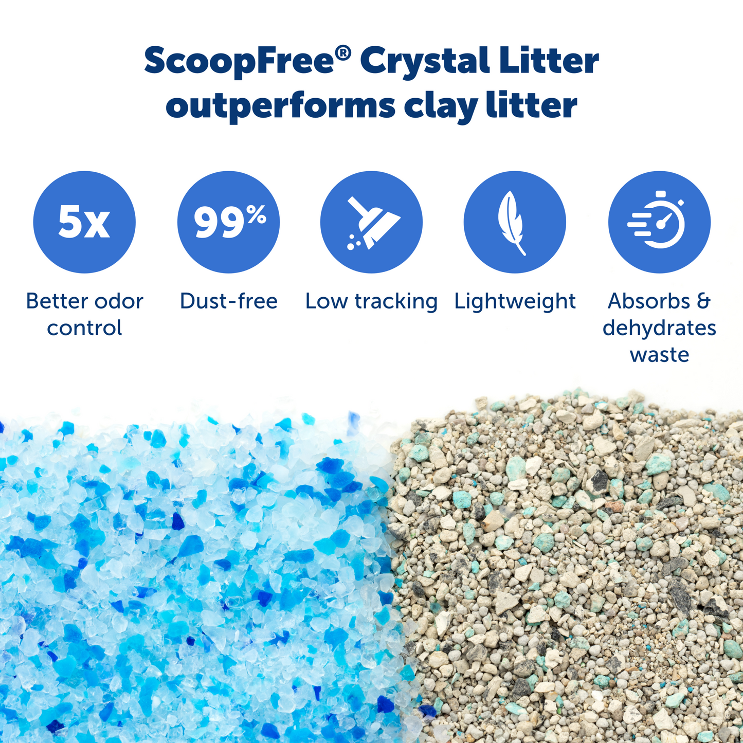 Disposable Litter Tray - ScoopFree® Fresh Crystal Tray