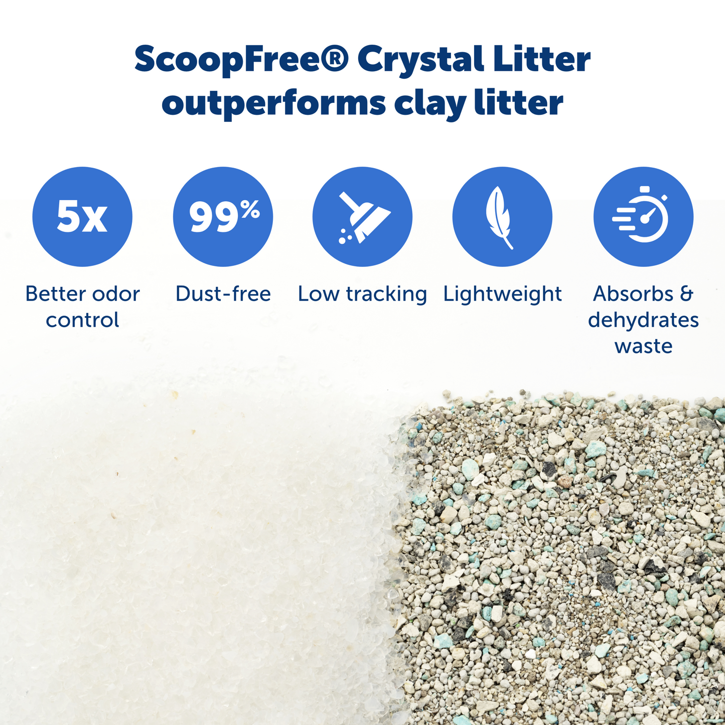 Disposable Litter Tray - ScoopFree® Fragrance-Free Crystal Tray