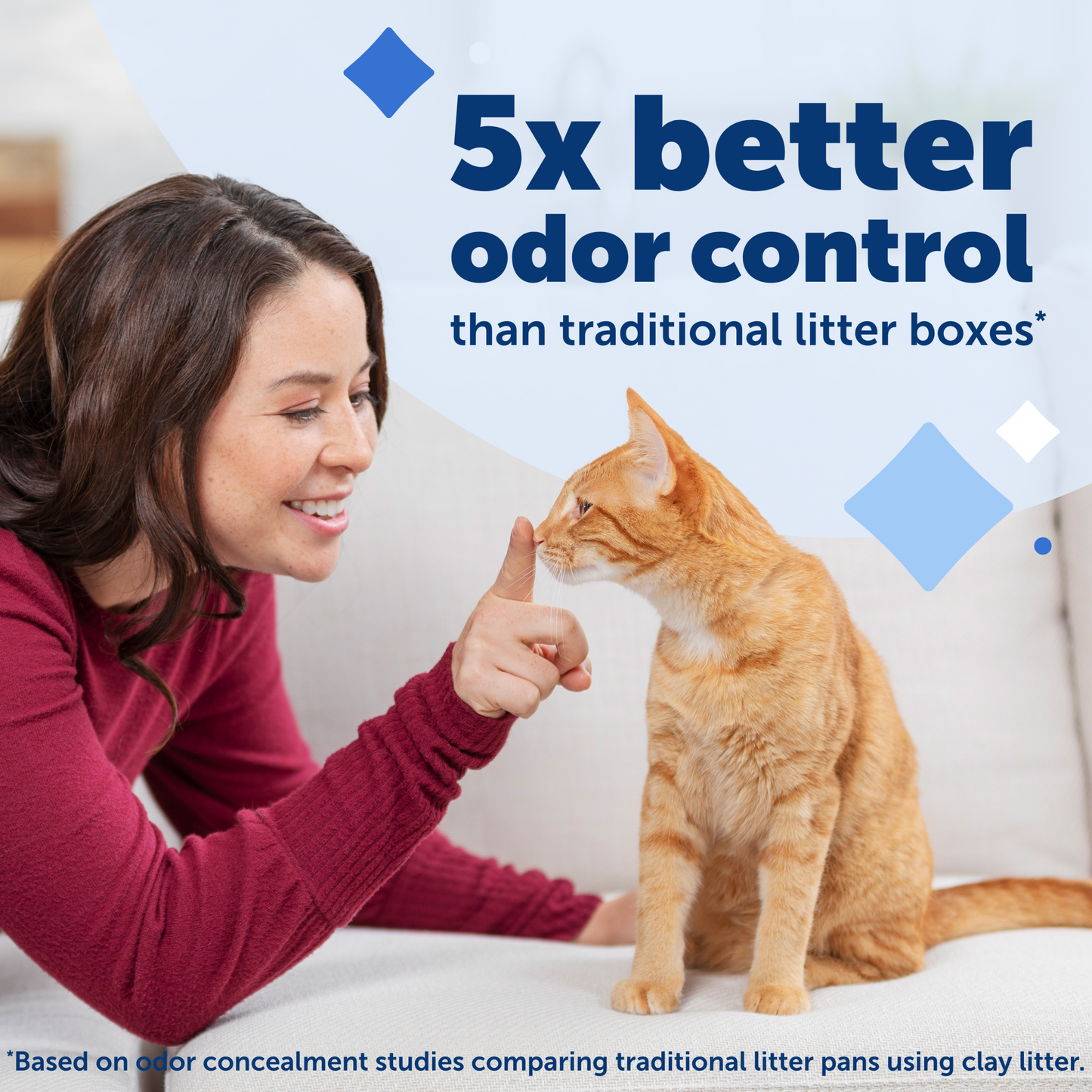Disposable Litter Tray - ScoopFree® Fragrance-Free Crystal 6-Pack