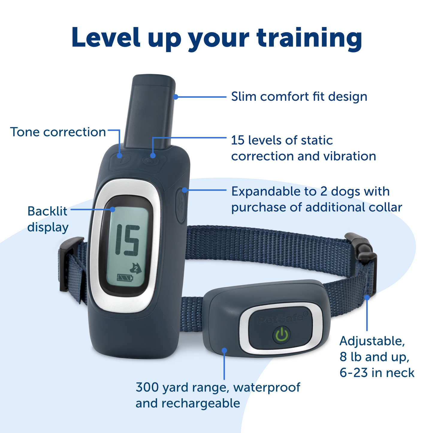product image with feature callouts