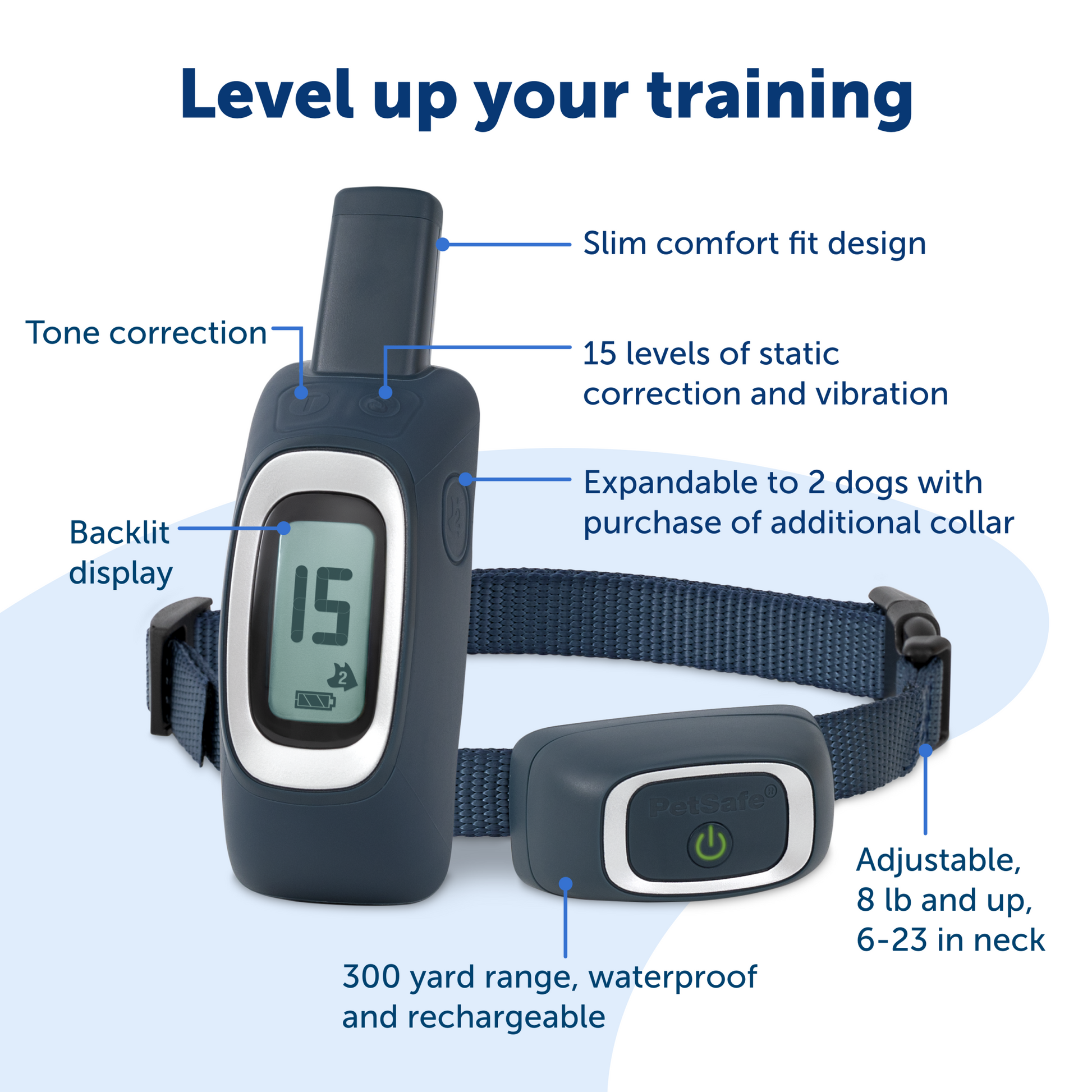 product image with feature callouts