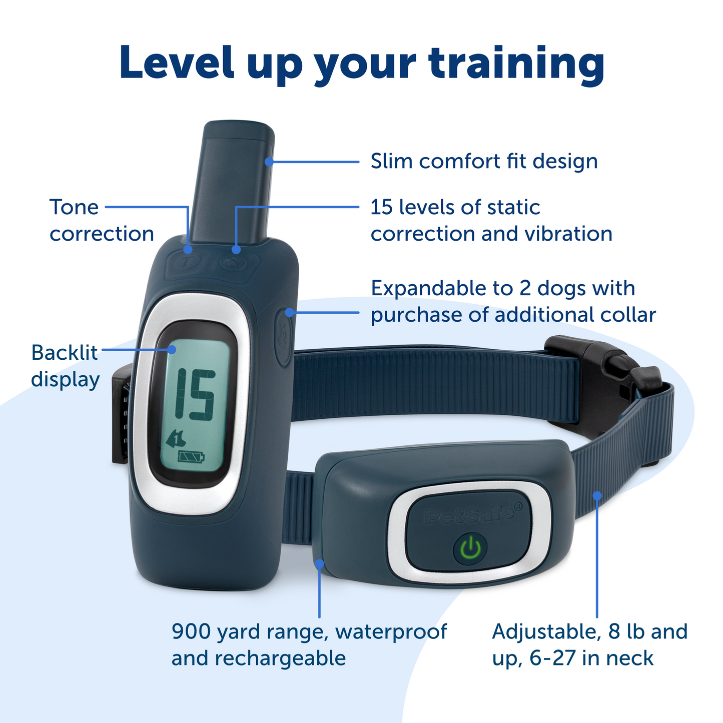 product image with feature callouts