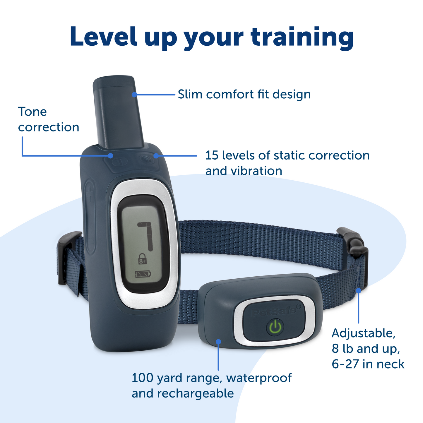 product image with feature callouts