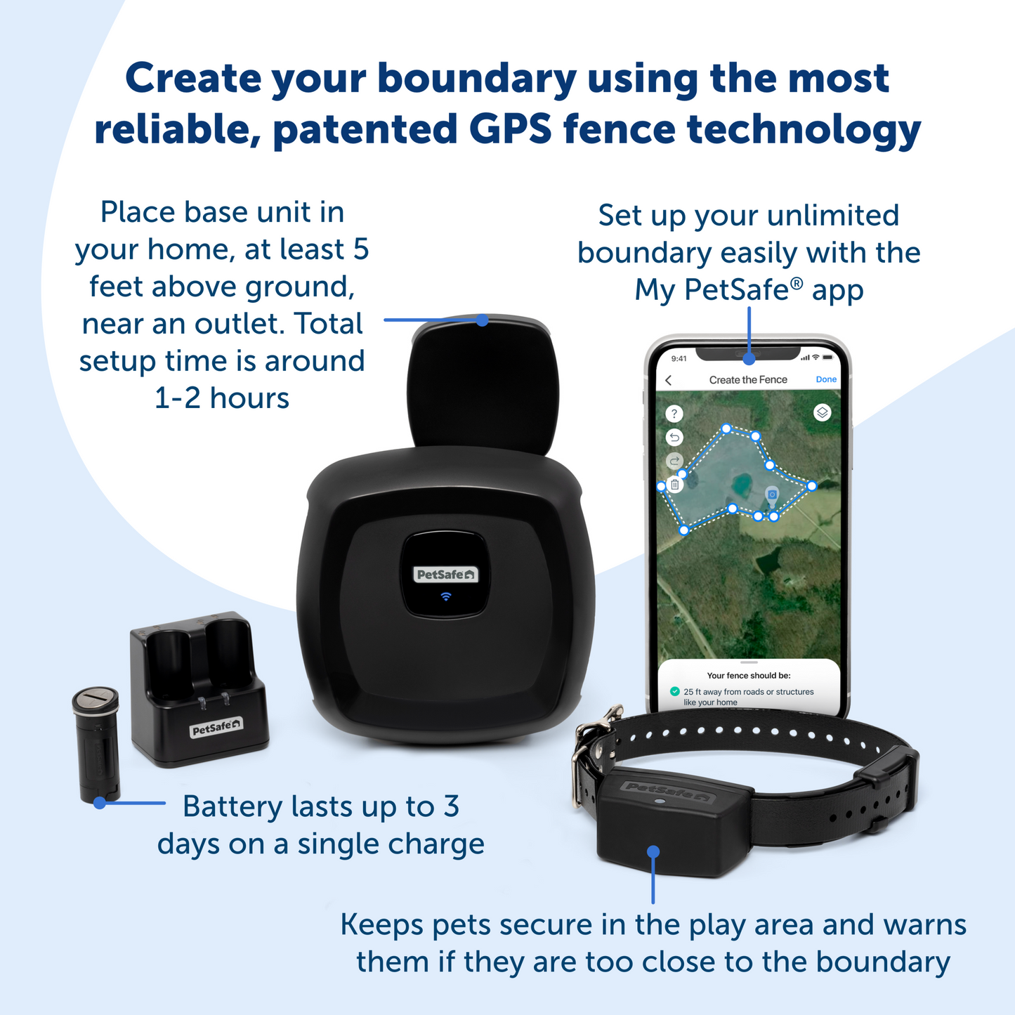 Guardian® GPS Connected Customizable Fence