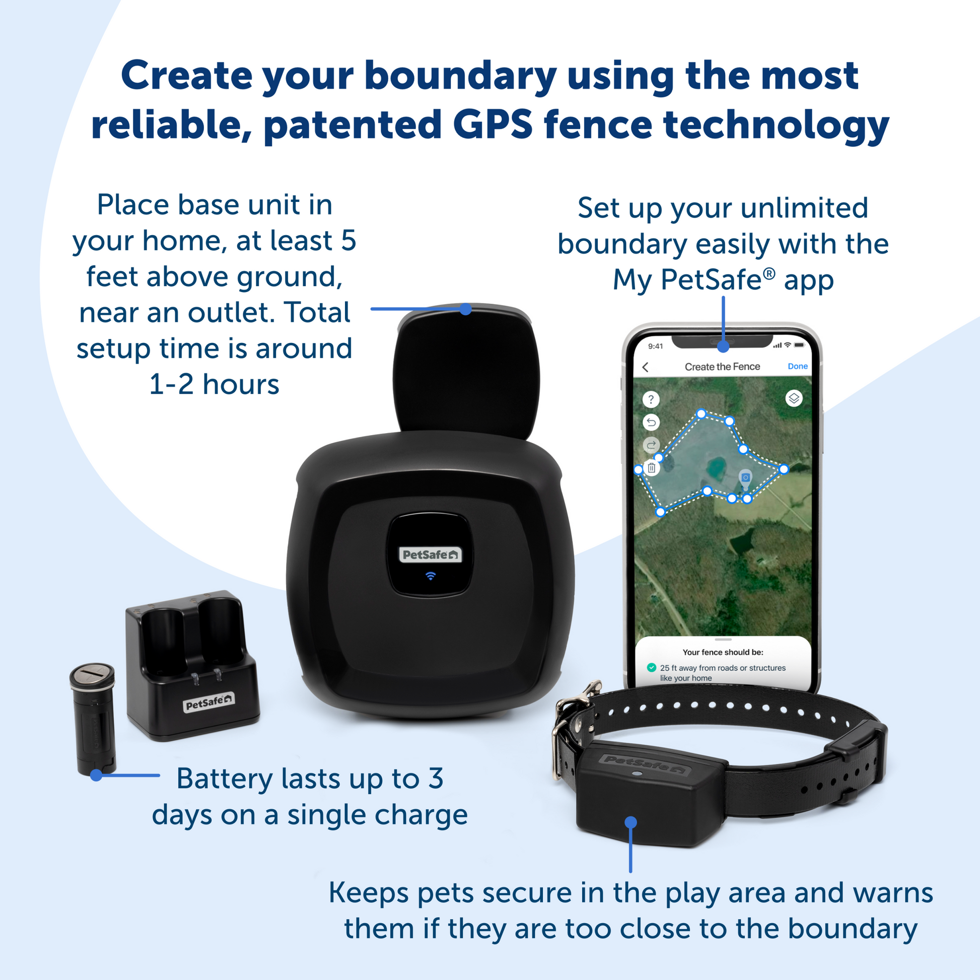 Guardian® GPS Connected Customizable Fence