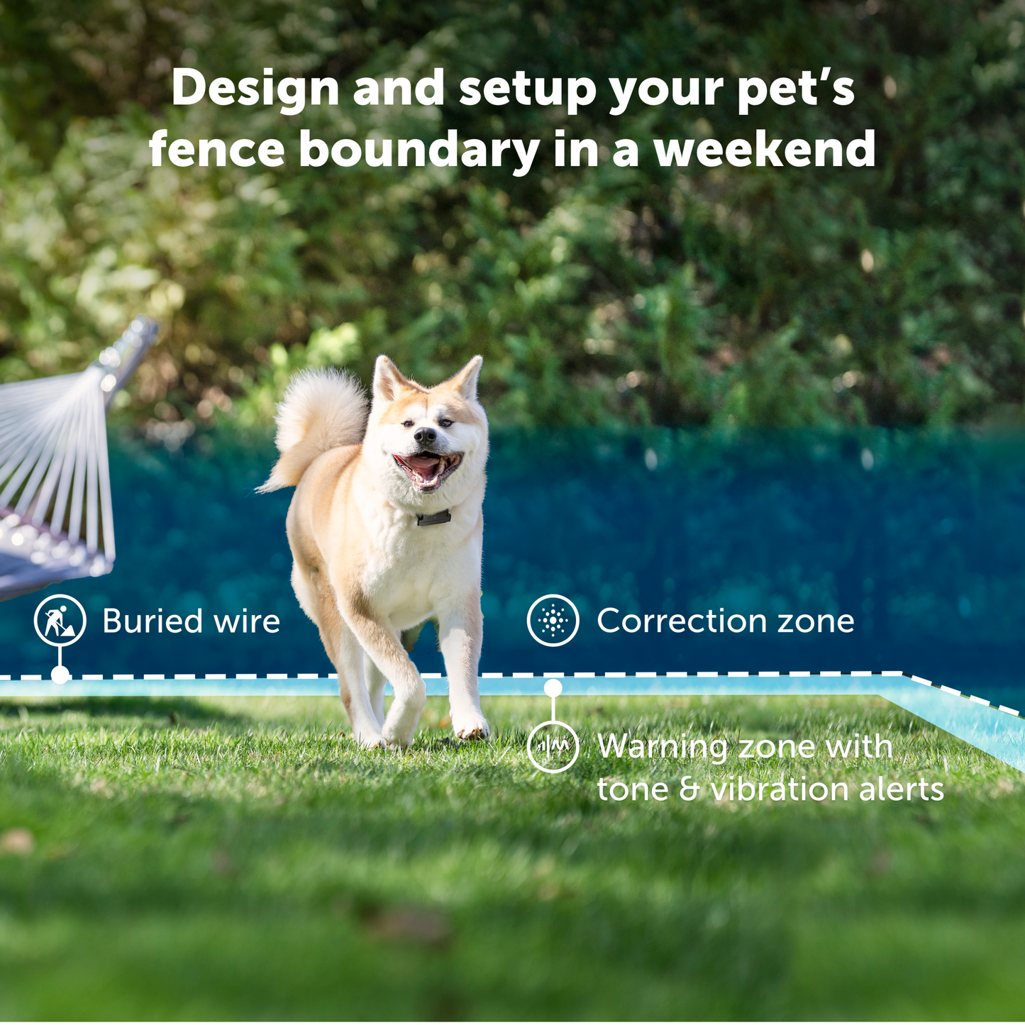 Stubborn Dog In-Ground Fence™