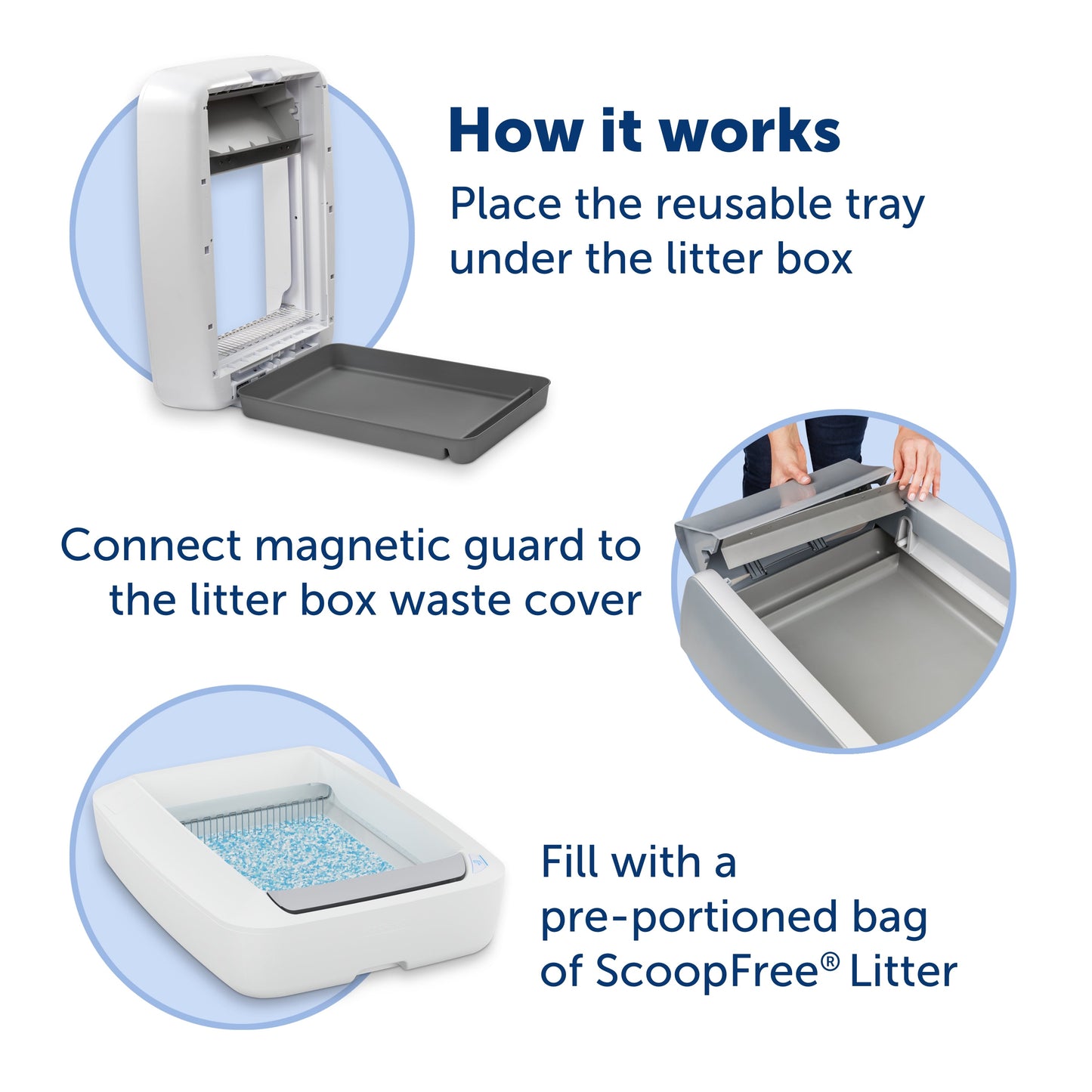 ScoopFree® Stainless Steel Reusable Cat Litter Tray