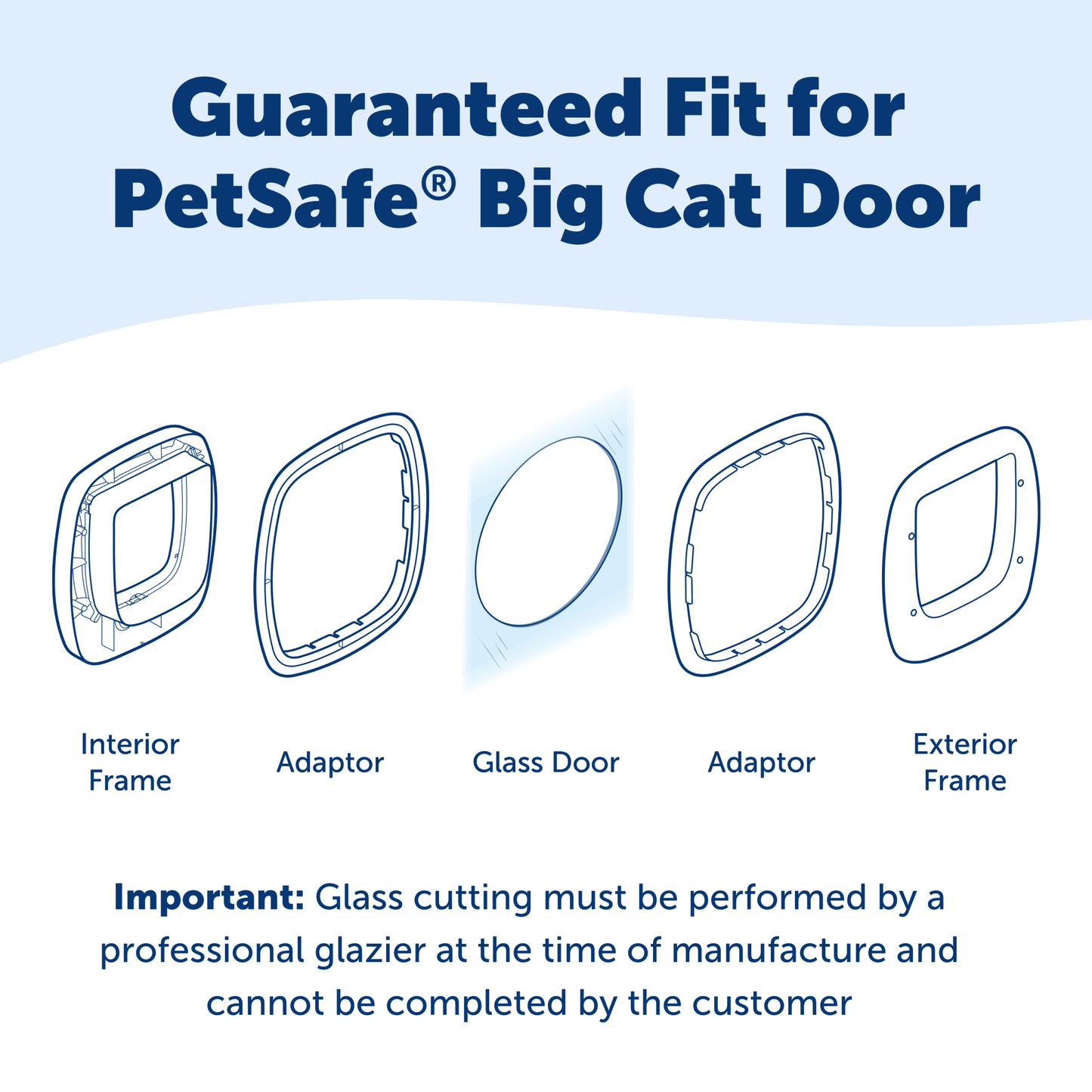 Big Cat Door Glass Installation Adaptor
