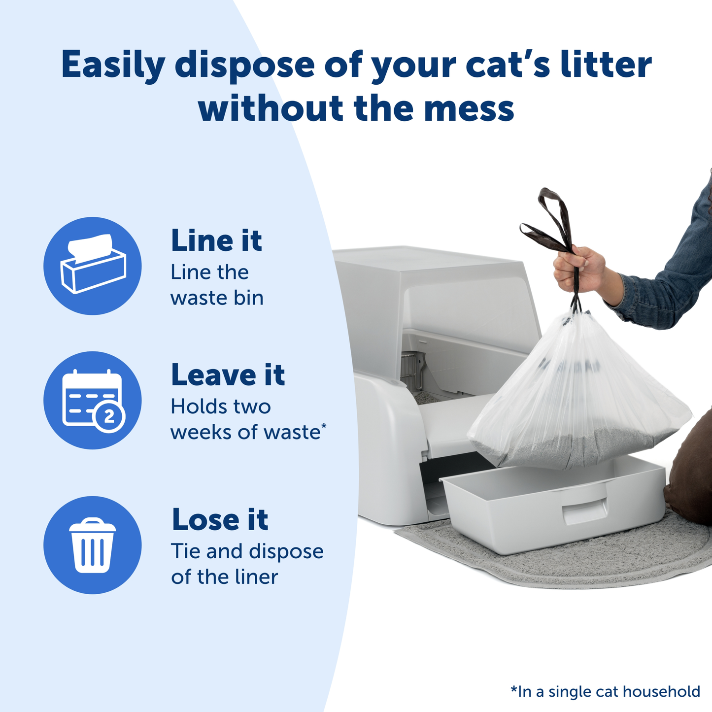 ScoopFree® Clumping Litter Box Hood and Accessory Bundle