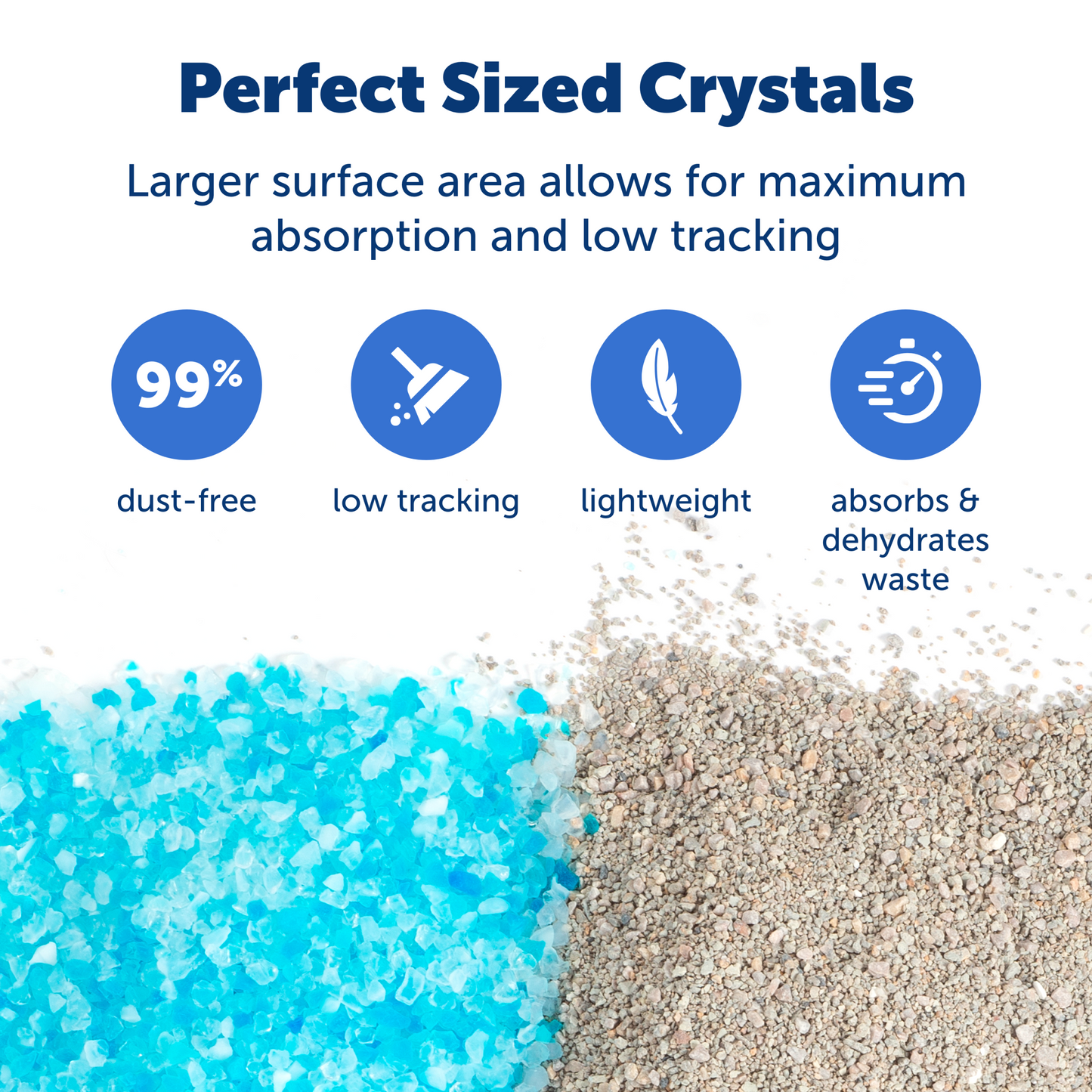 ScoopFree® Premium Crystal Litter, Blue, 2-Pack