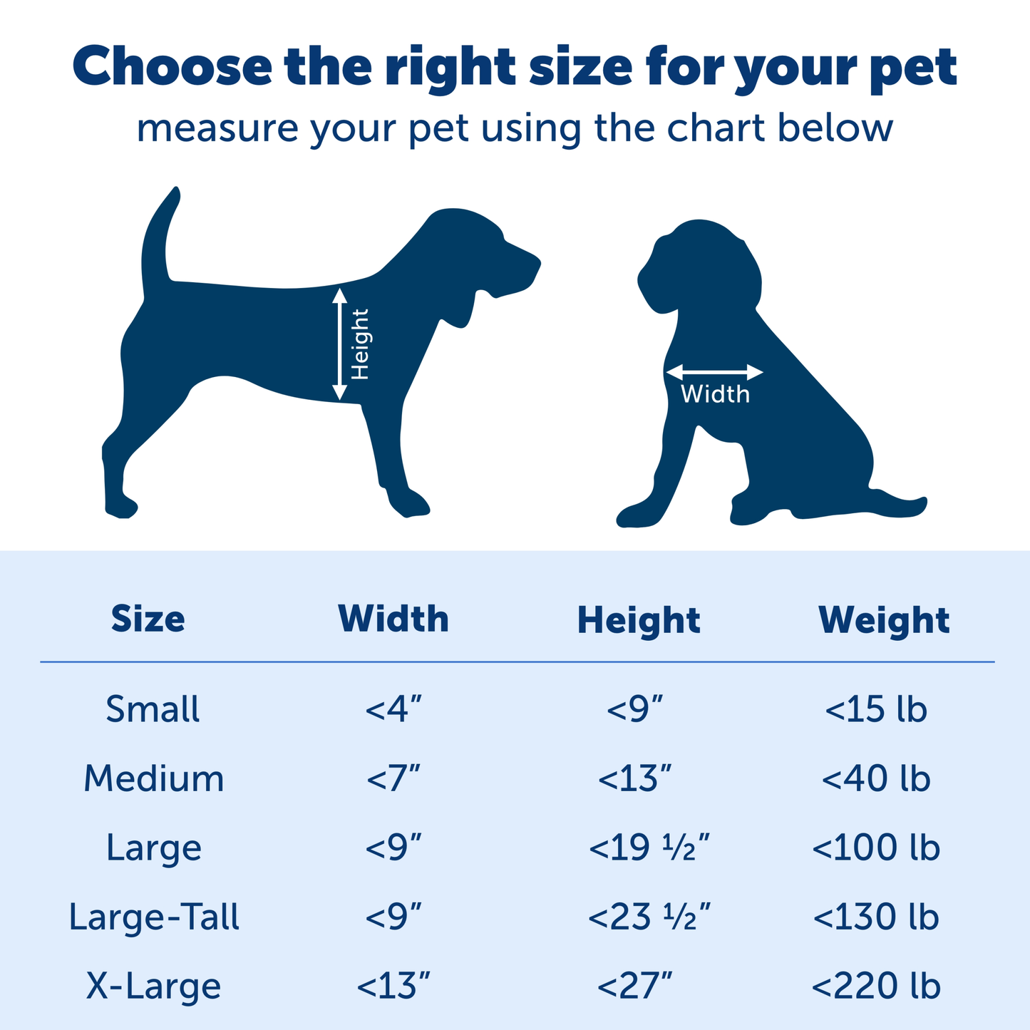 Sliding Glass Pet Door, 1 Piece - 81 in