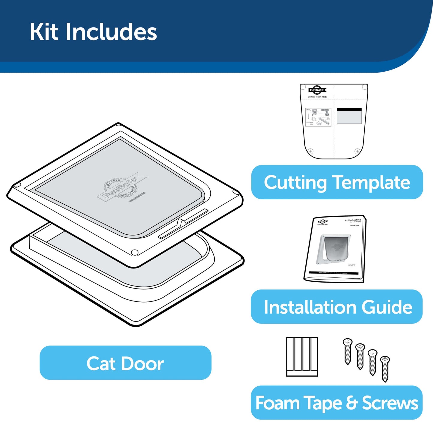 4-Way Interior Locking Cat Door