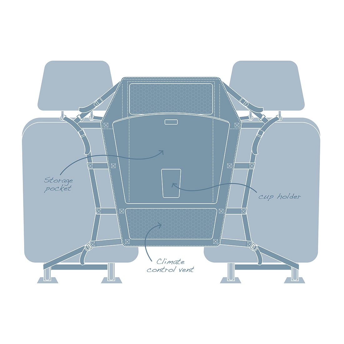 Backseat Barrier