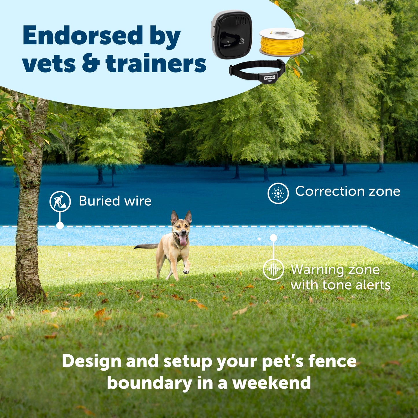 A dog playing in their yard with a visual of how the boundary works endorsed by vets and trainers set up your fence in a weekend