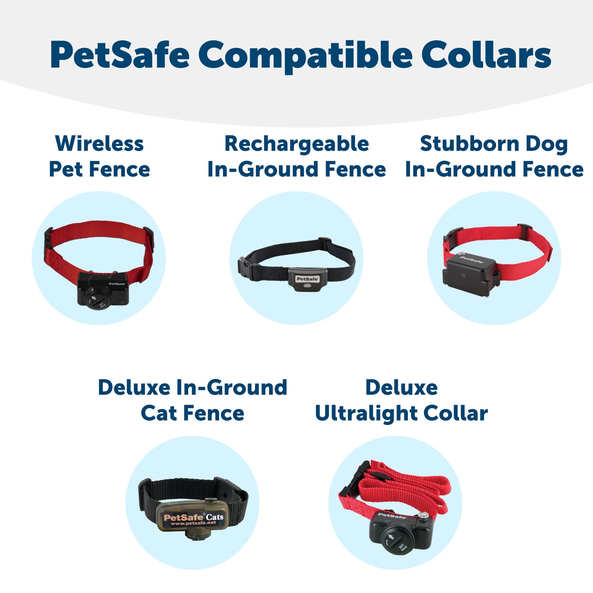 product images of petsafe compatible collars