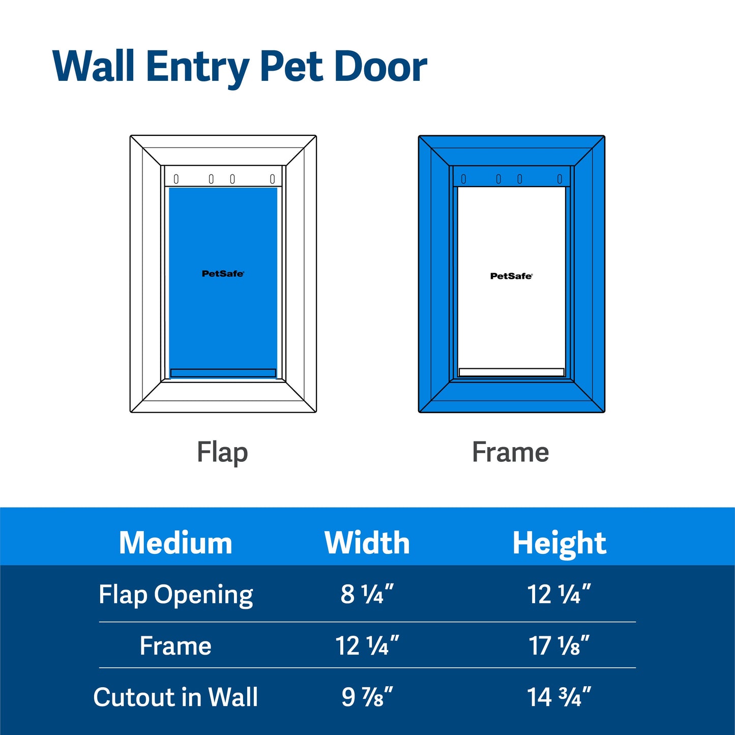 Wall Entry Pet Door™