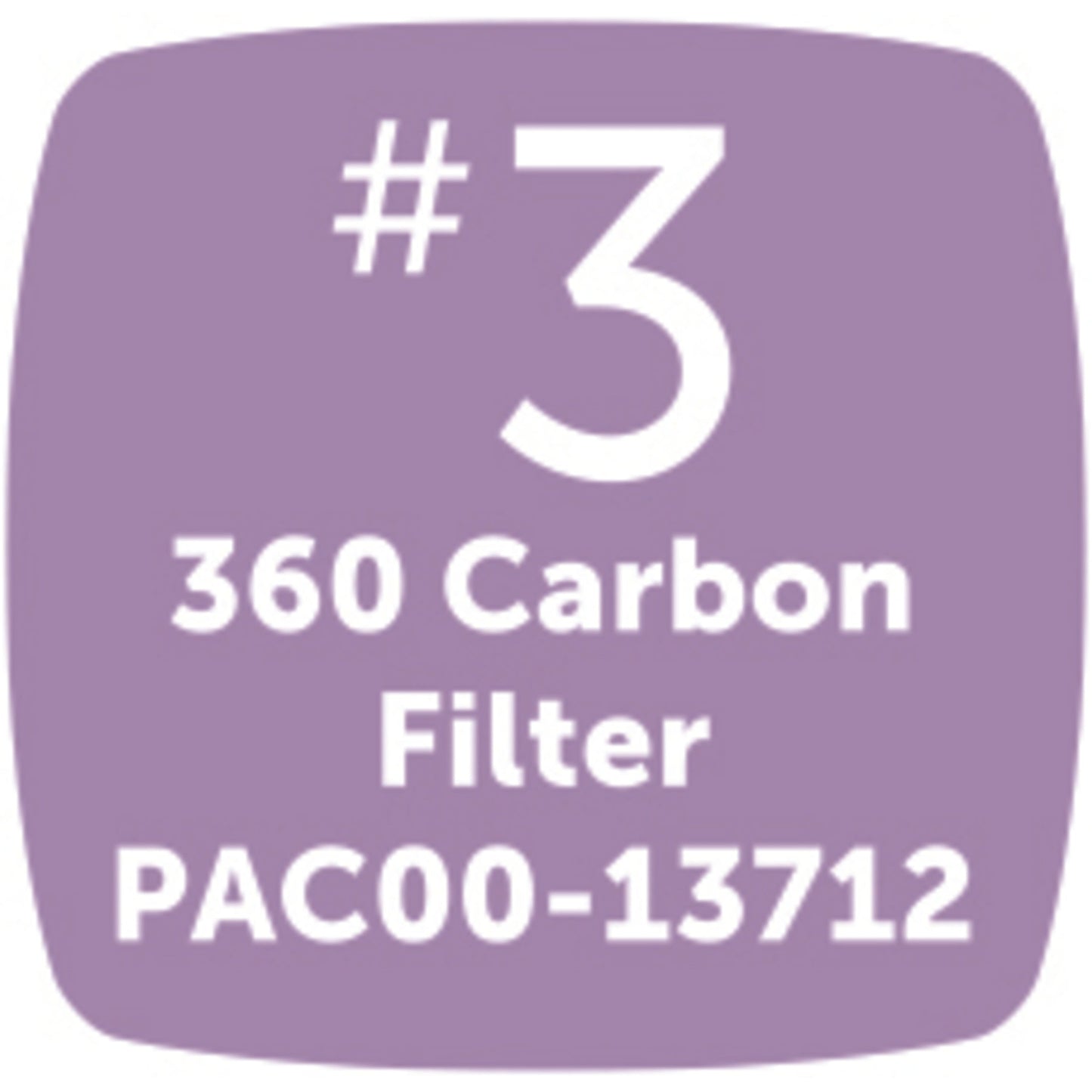 Drinkwell 360™ Fountain Carbon Filters (12-Pack)