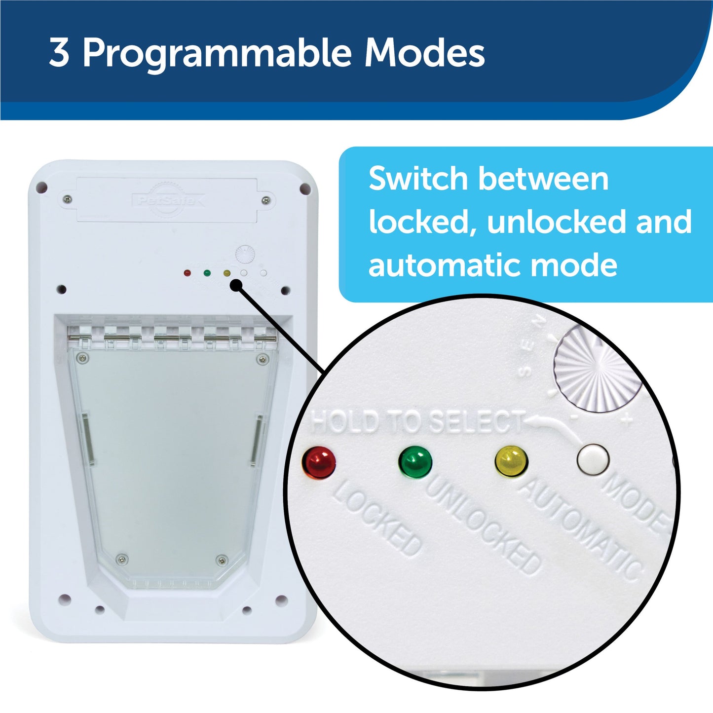 Electronic Pet Door