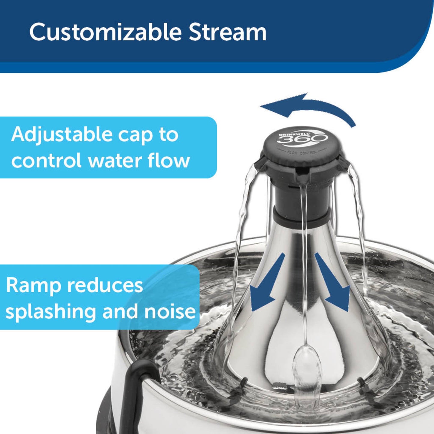Drinkwell® Stainless Multi-Pet Fountain