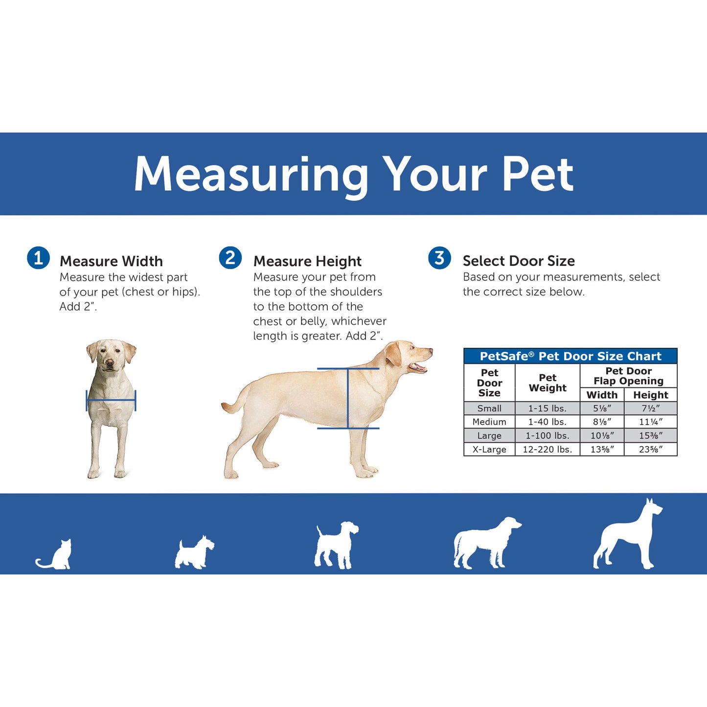 Panel Pet Door Insert™