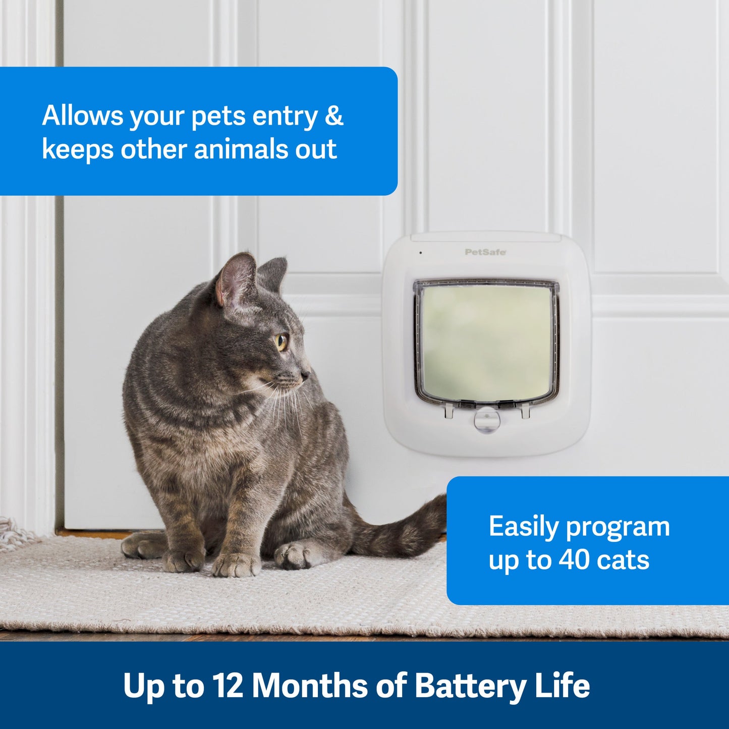 Microchip Cat Door