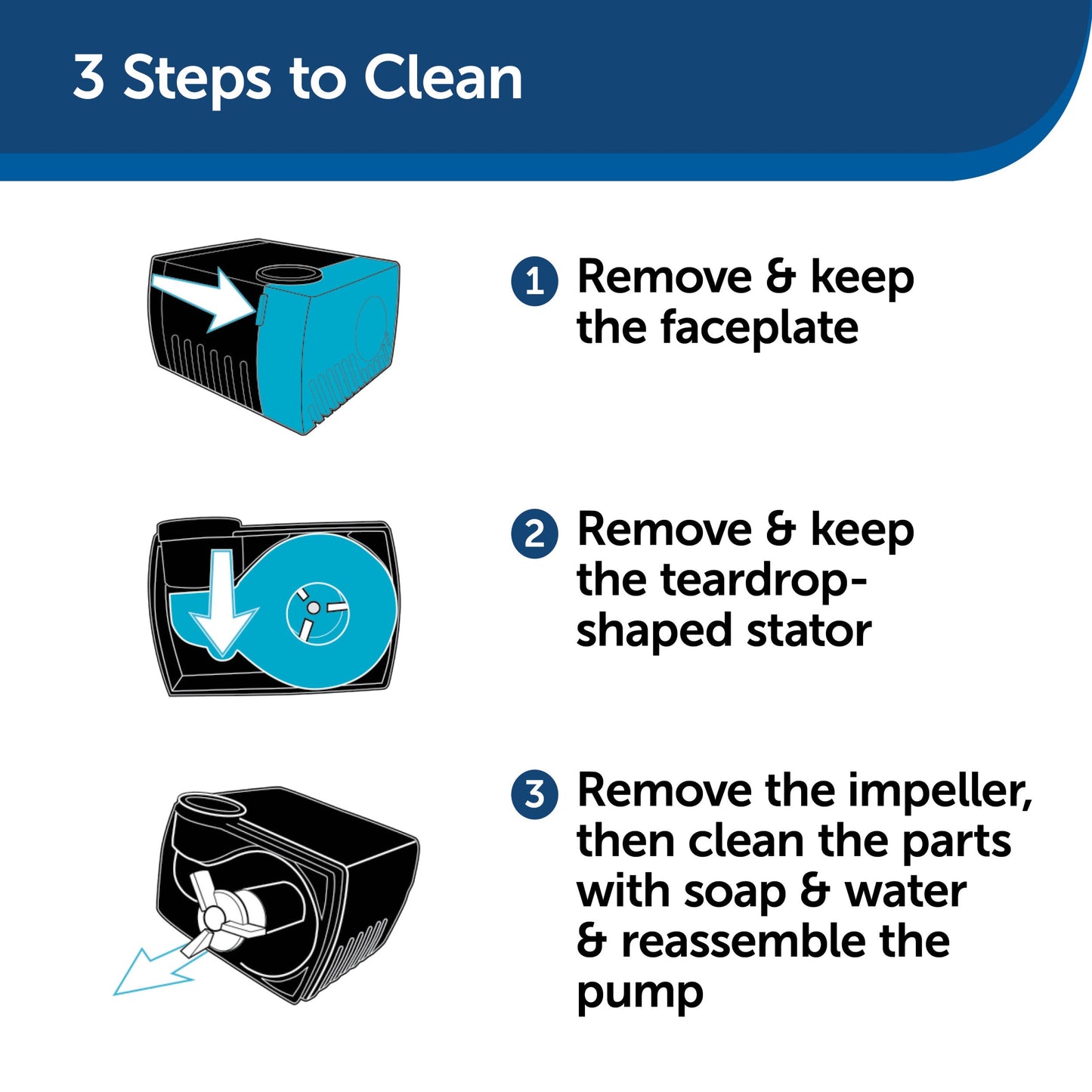 Drinkwell® Replacement Pump for Gallon and Butterfly Pet Fountains