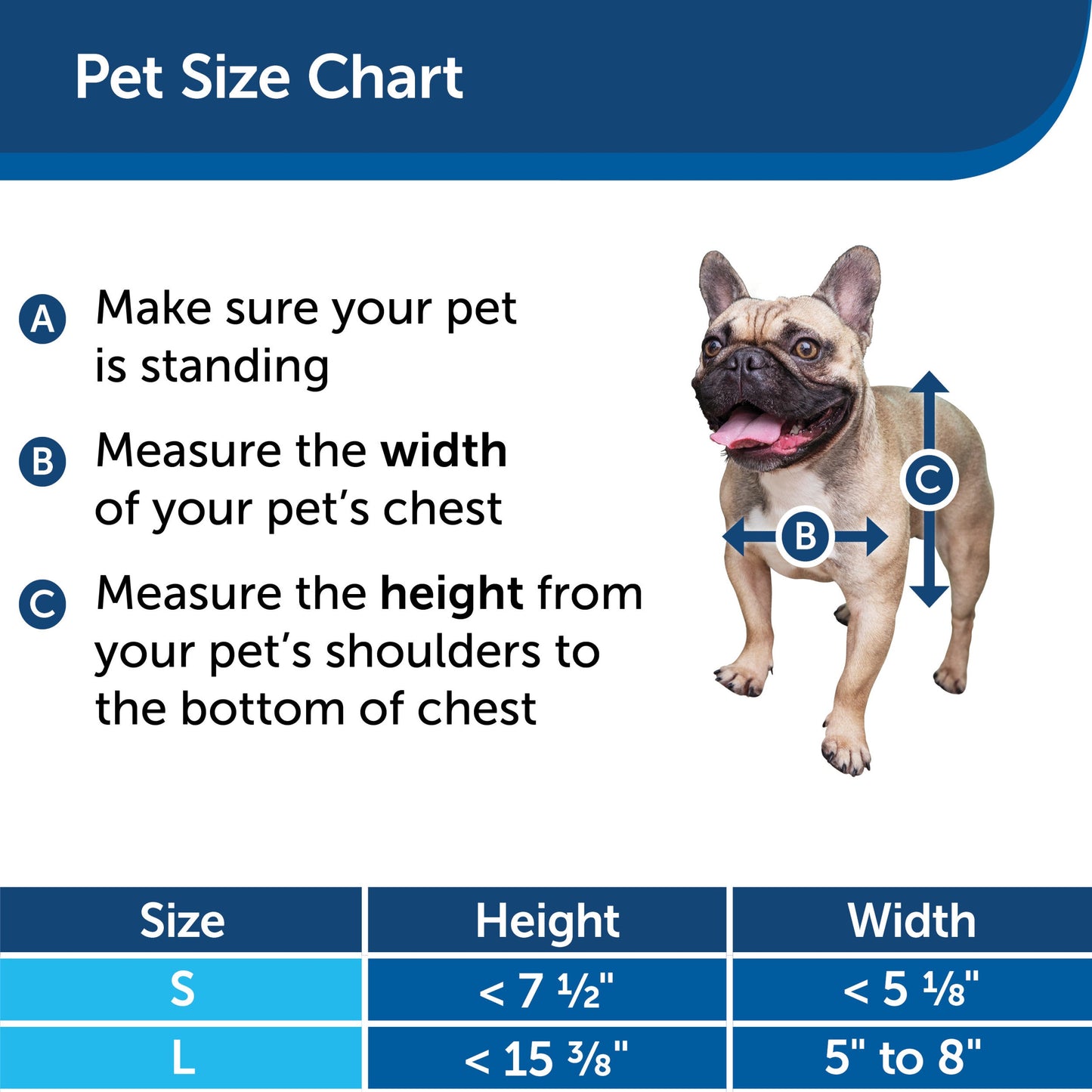 Electronic Pet Door