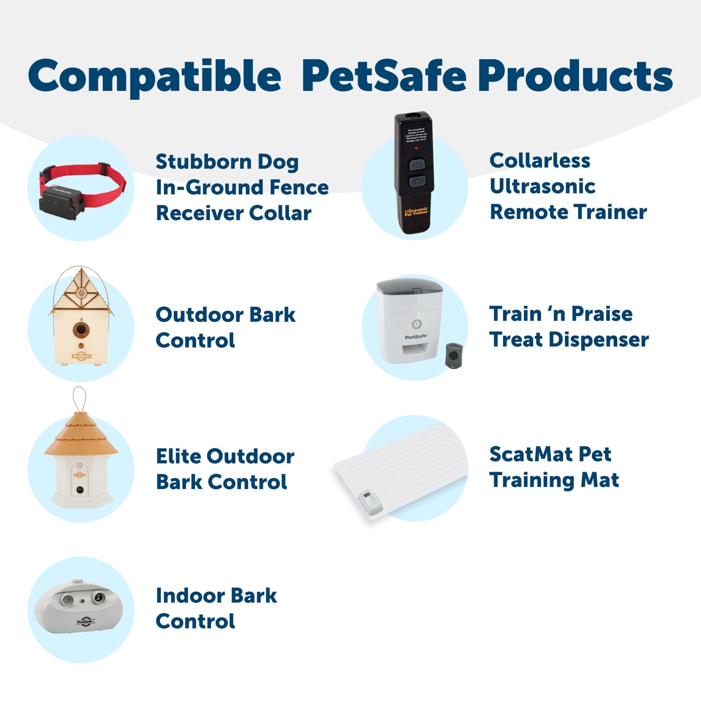 compatible petsafe products include any that use the nine volt battery