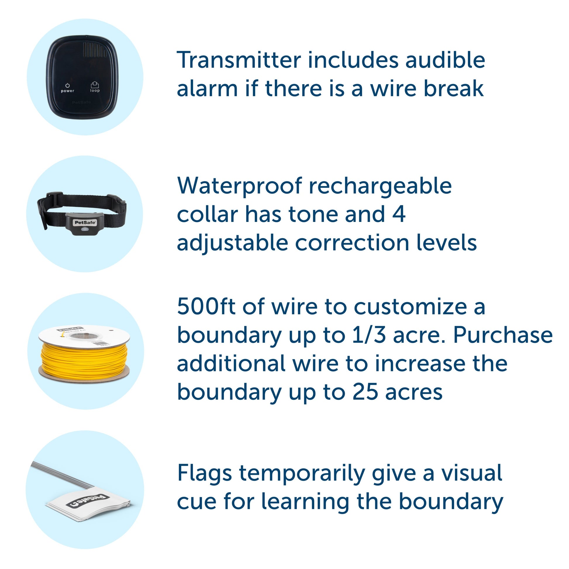 Product includes a transmitter a waterproof replaceable collar a set of flags and 500 feet of wire to customize a boundary
