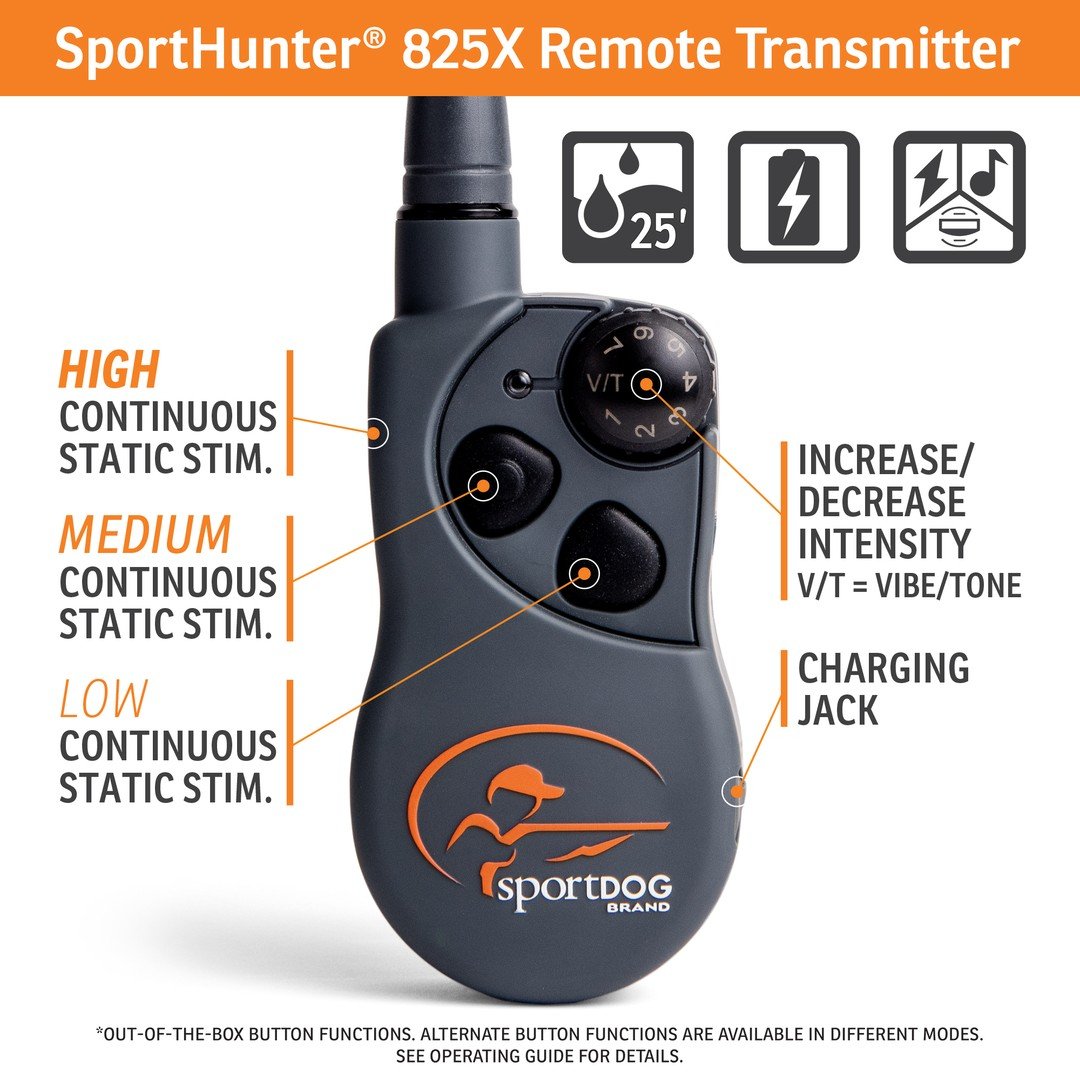 SportHunter® 825X
