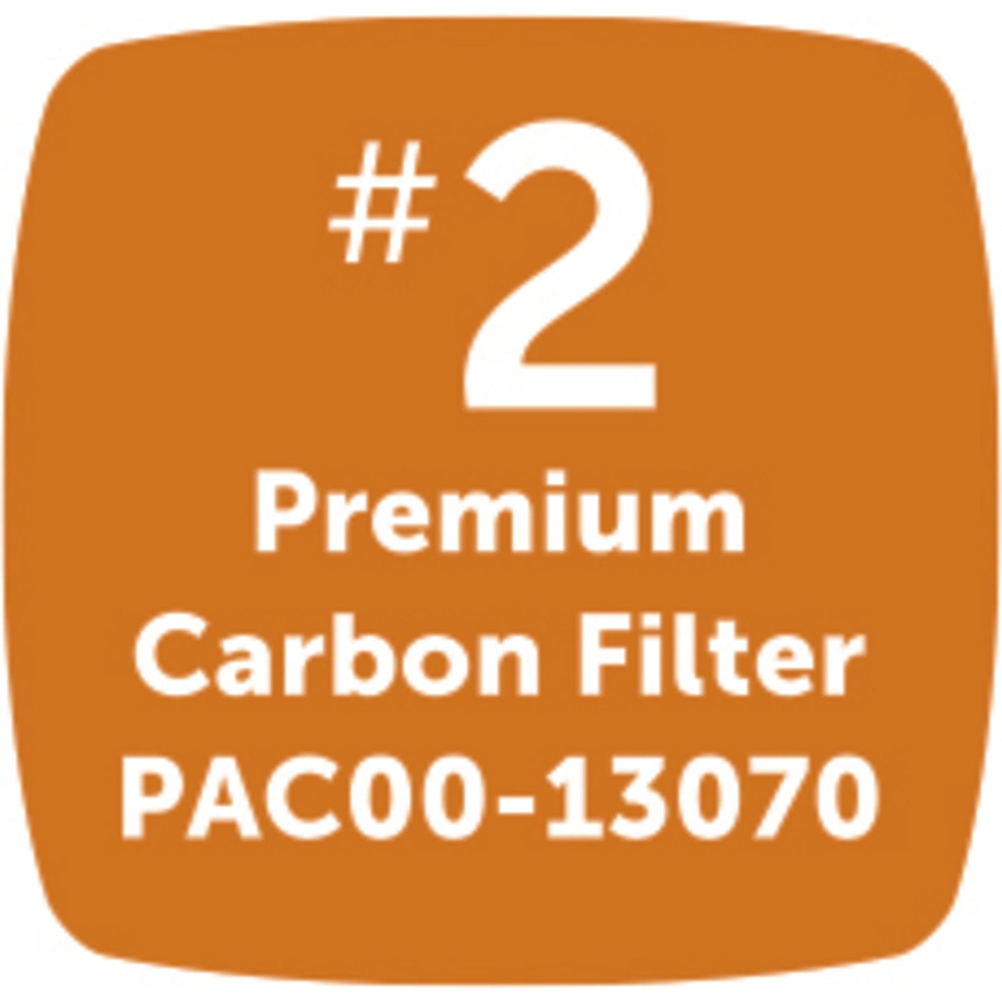 Drinkwell® Premium Replacement Carbon Filters (3-Pack)
