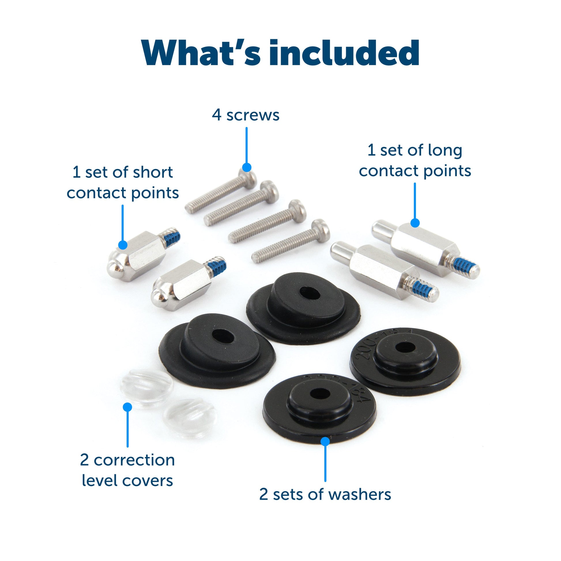 Showing all items included