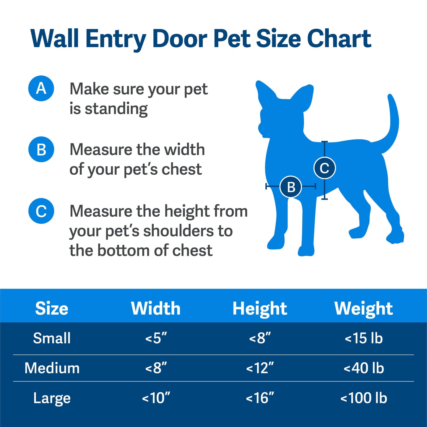 Wall Entry Pet Door™