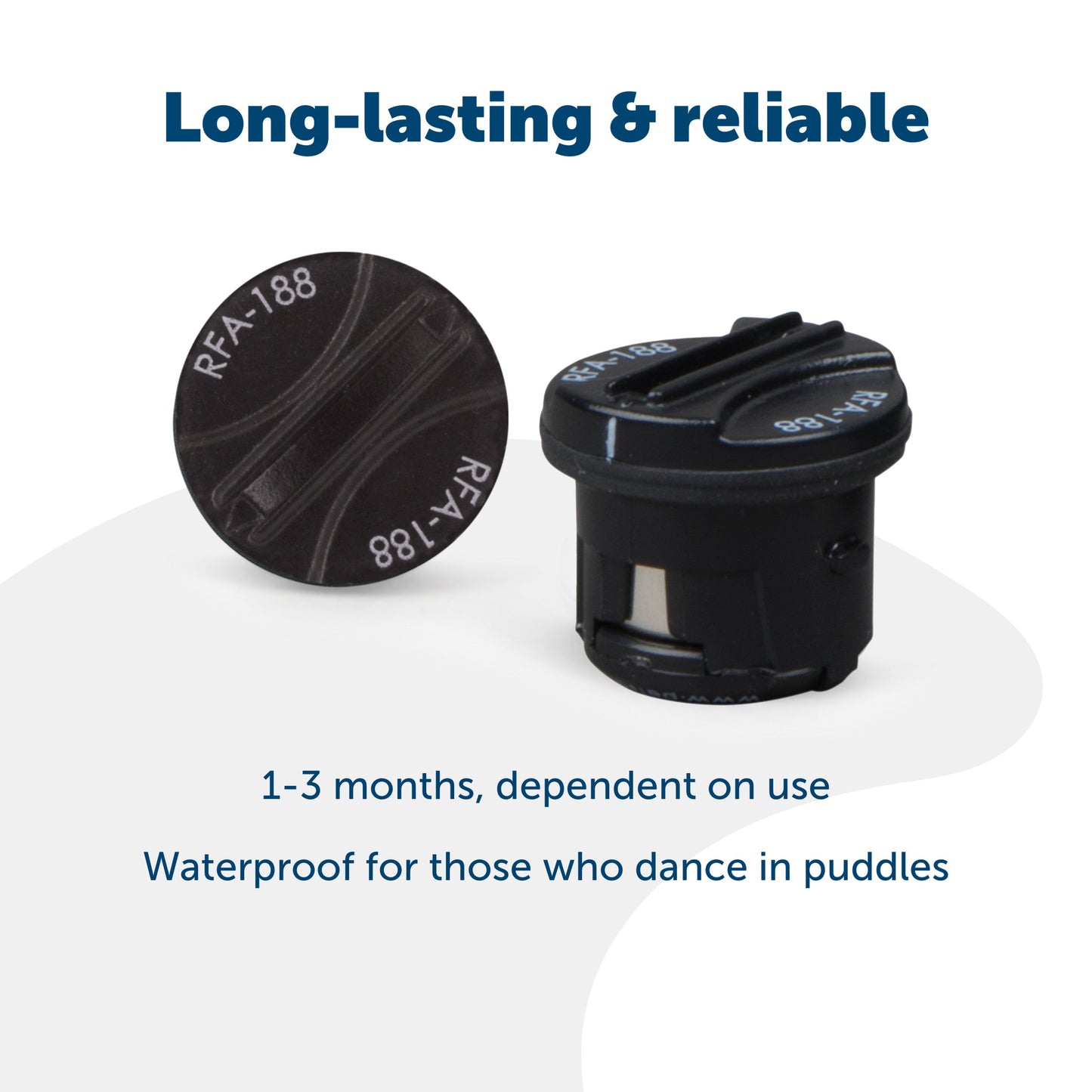 product image with overlay text that highlights the battery is waterproof