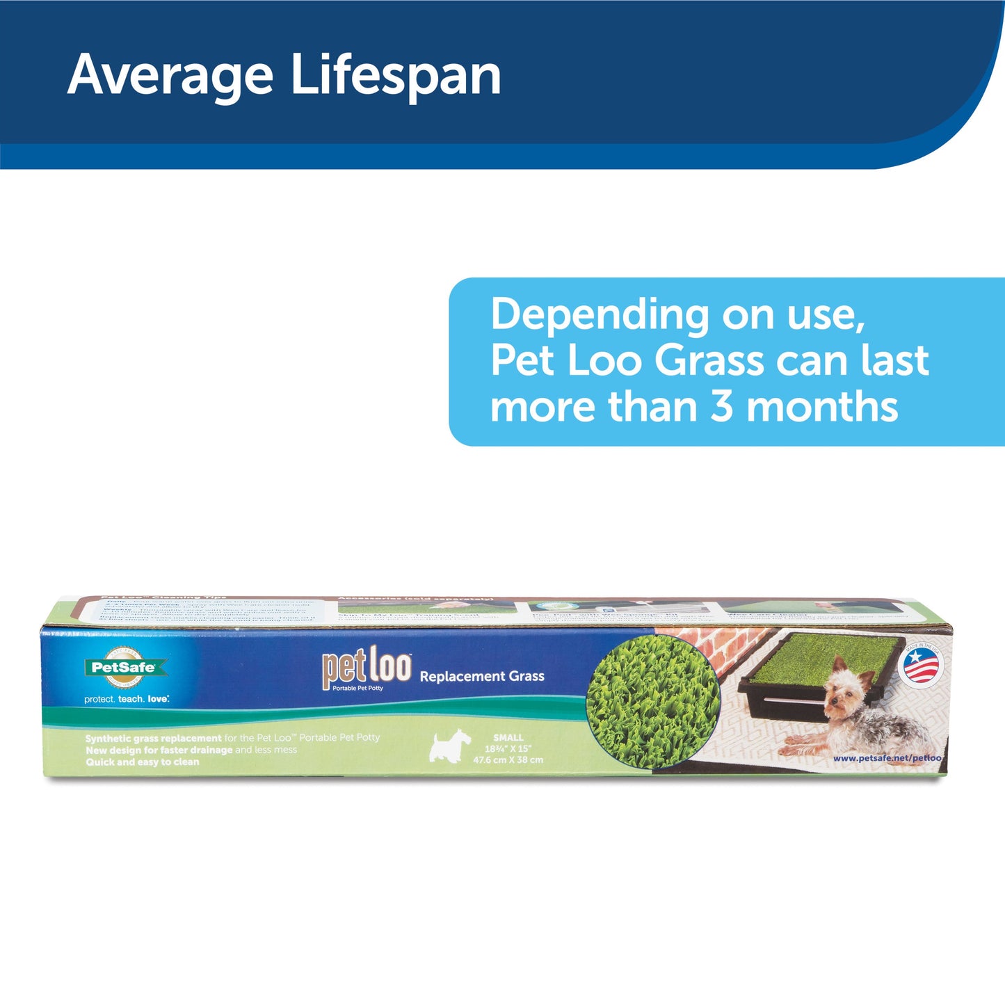 Pet Loo Replacement Grass