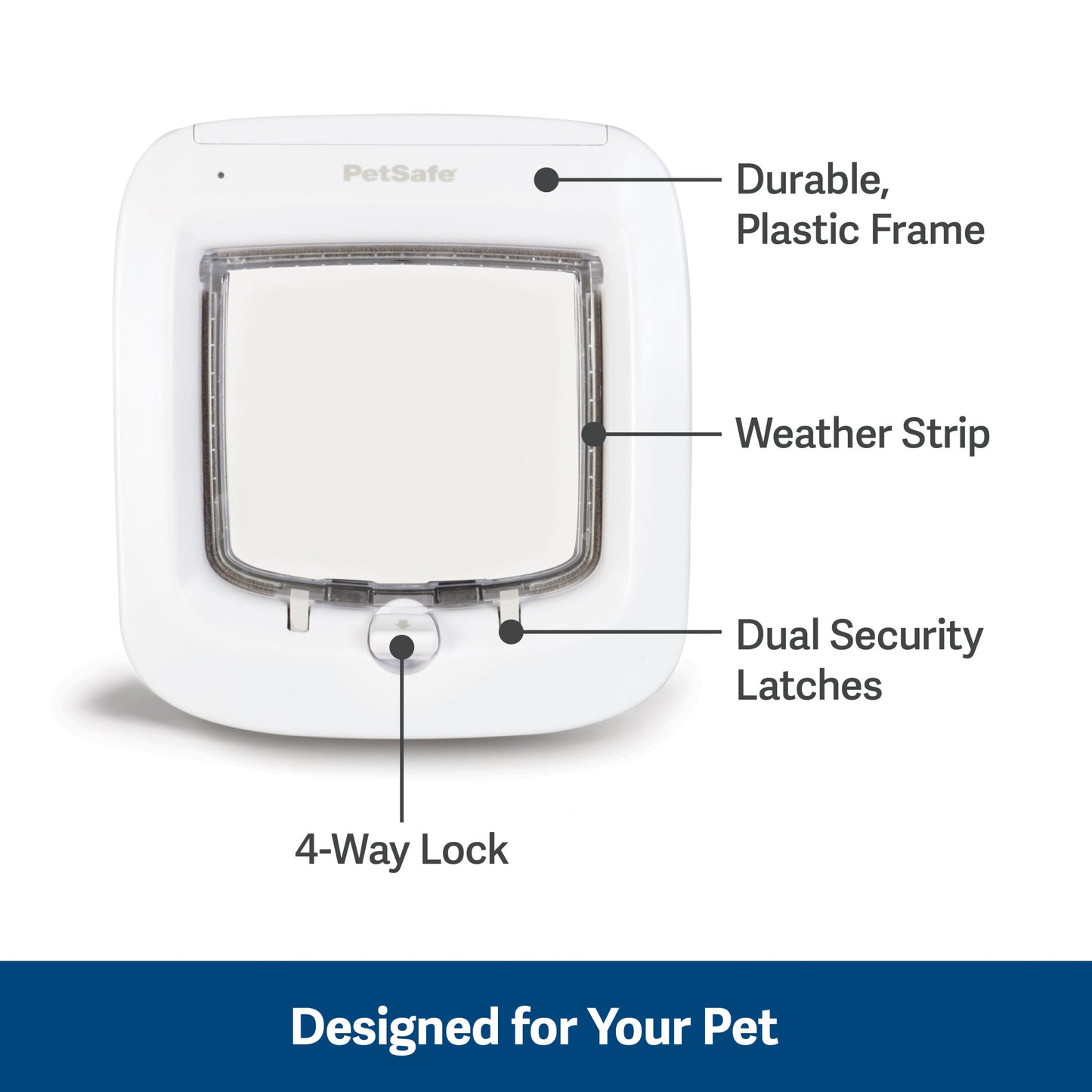 Microchip Cat Door