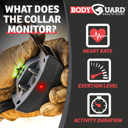 FieldSentinel™ 825