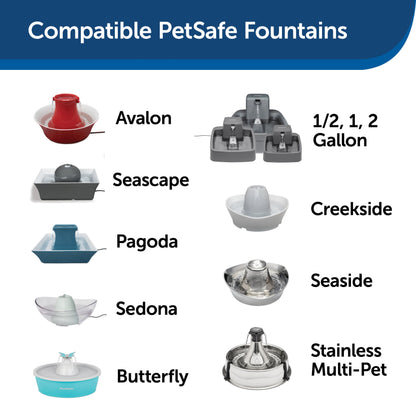 Several Compatible PetSafe Fountains