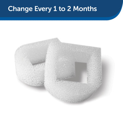 Change every 1 to 2 months