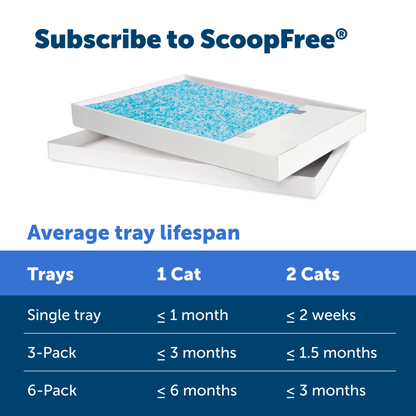 Disposable Litter Tray - ScoopFree® Fresh Crystal 3-Pack