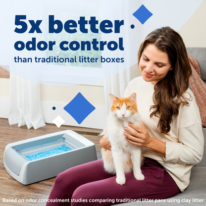 Automatic Litter Box - ScoopFree® Crystal Pro Legacy Self-Cleaning