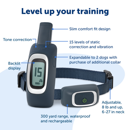 product image with feature callouts