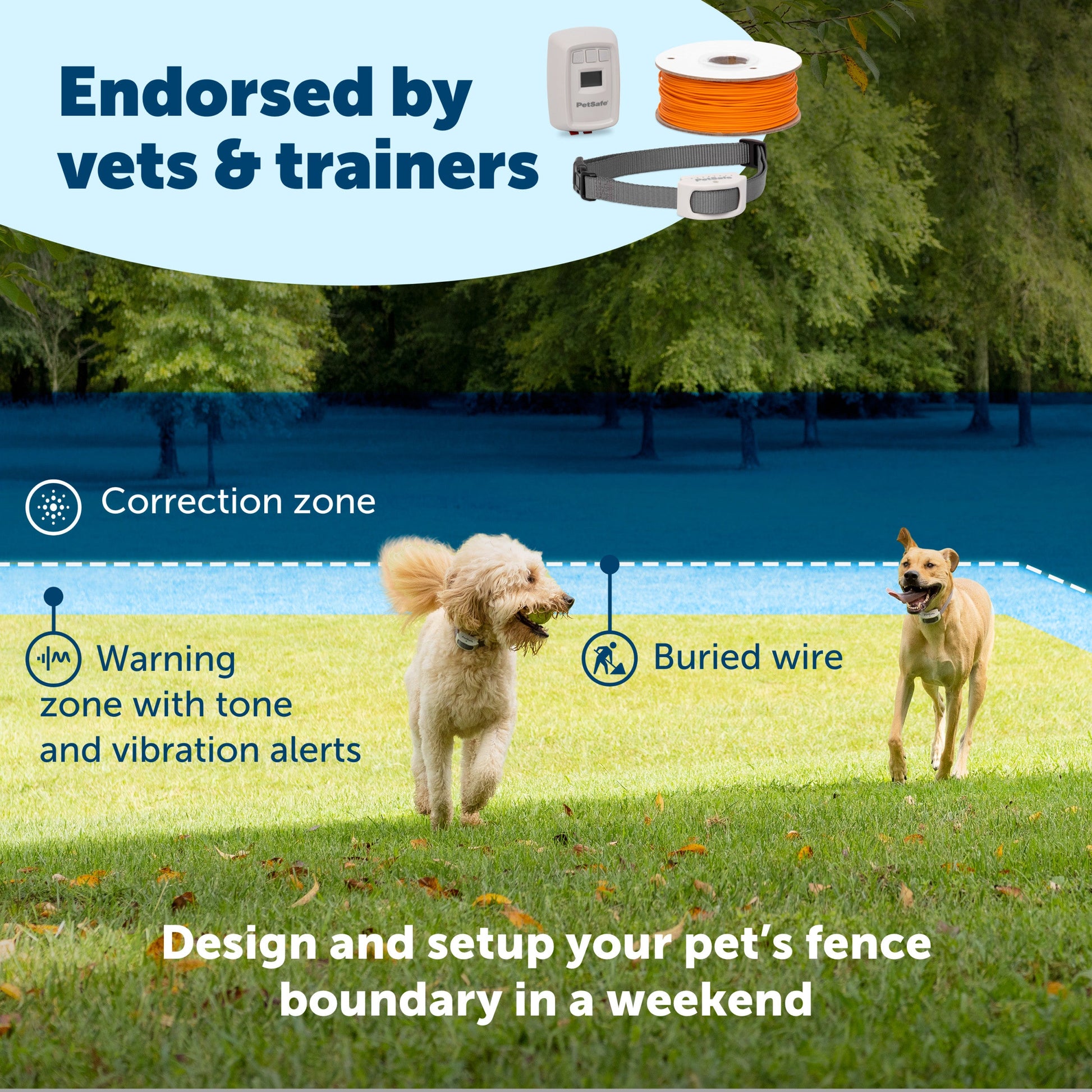 Dog fence system with two dogs, trees, and text about vet endorsement and setup process.