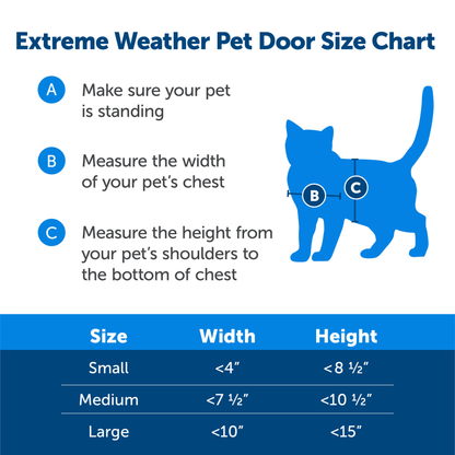 Extreme Weather Pet Door™