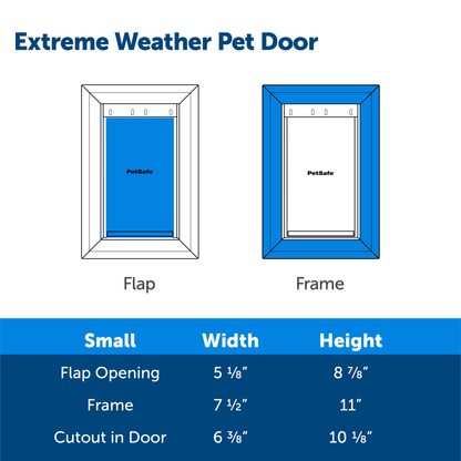 Extreme Weather Pet Door™