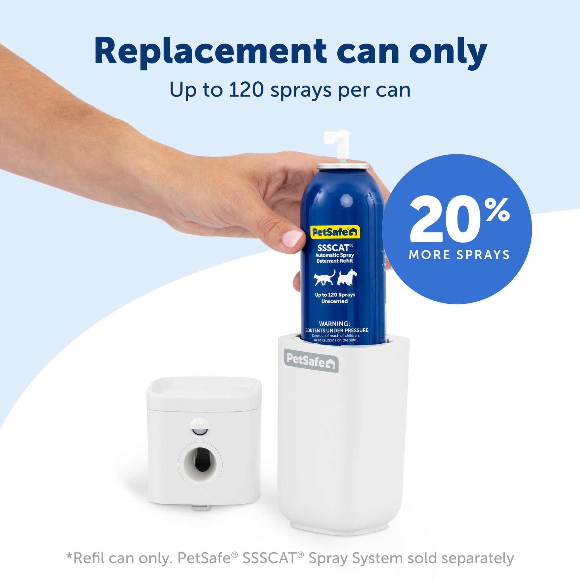 Replacement can only