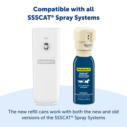 Compatible with all SSSCAT® Spray Systems