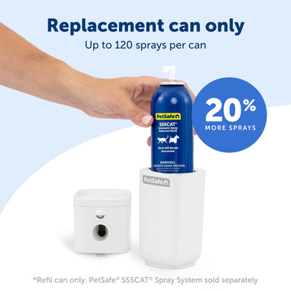 Replacement can only