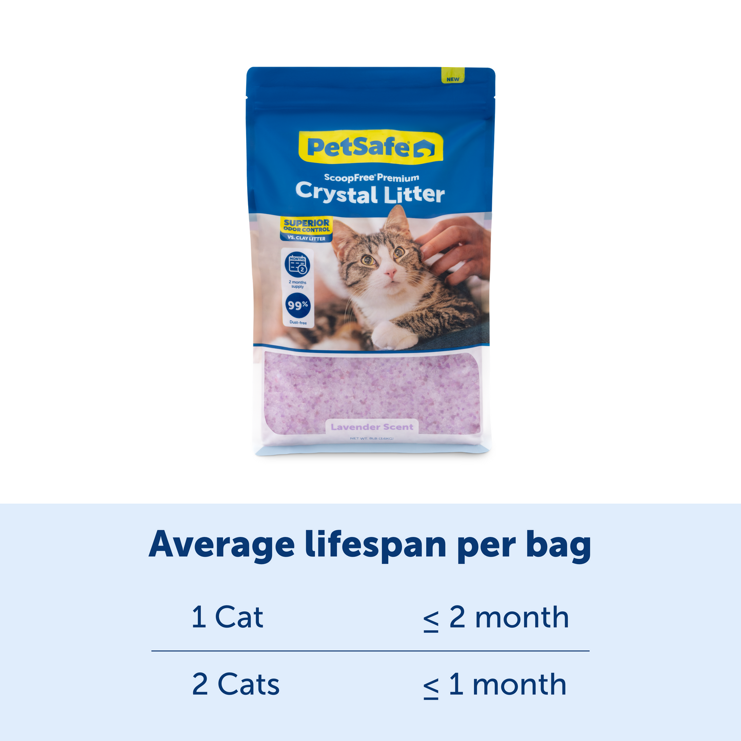 Crystal Cat Litter - ScoopFree® Premium Lavender 3-Pack