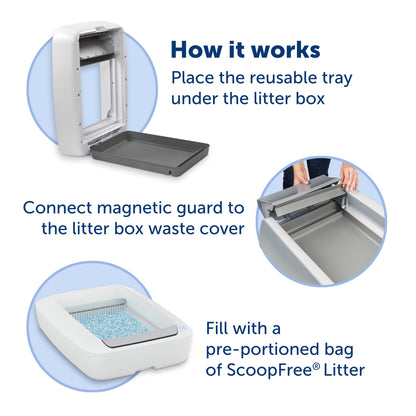 ScoopFree® Stainless Steel Reusable Cat Litter Tray